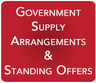 Simcoe Office Products Standing Offers